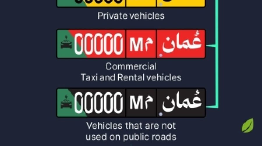 شرطة عُمان السلطانية تُطلق لوحات المركبات الصديقة للبيئة: ما يعنيه ذلك لممارسات الأعمال المستدامة في عُمان