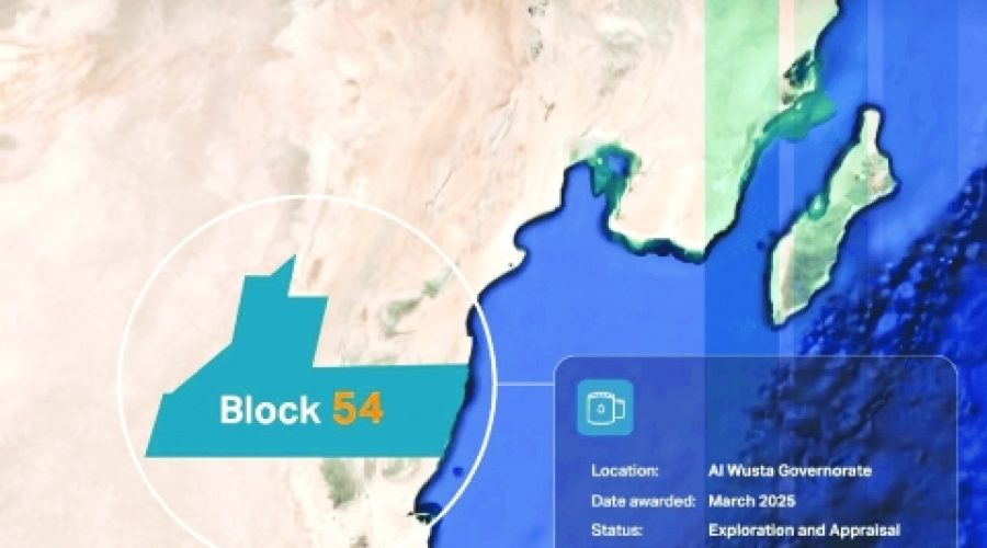 OQEP’s New Share Buyback Plan: Boosting Shareholder Value and What It Means for Investors in Oman