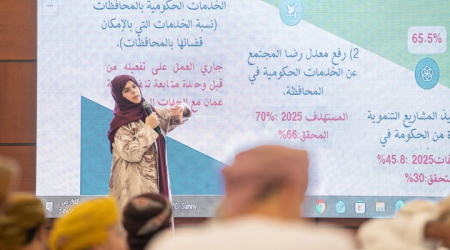 Sharqiyah Governorate Displays Competitive Indicators: How This Affects Business Goals in Oman