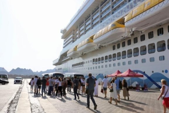 Tourists in Oman: How Increased Spending on Stays and F&B Boosts Business Opportunities for Investors and Entrepreneurs