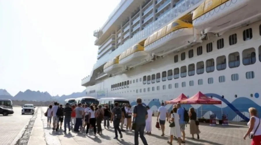 Tourists in Oman: How Increased Spending on Stays and F&B Boosts Business Opportunities for Investors and Entrepreneurs
