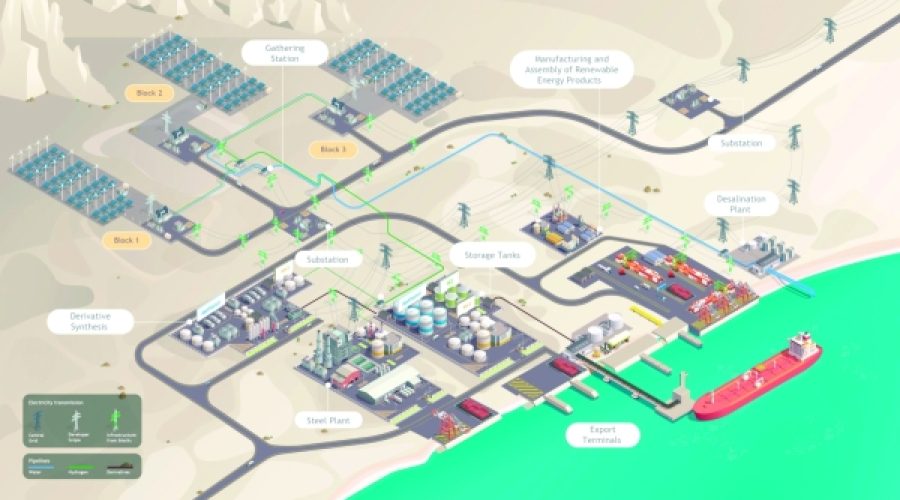 Oman’s Shift to Sector-Specific Industrial Clusters: What It Means for Investors and Entrepreneurs