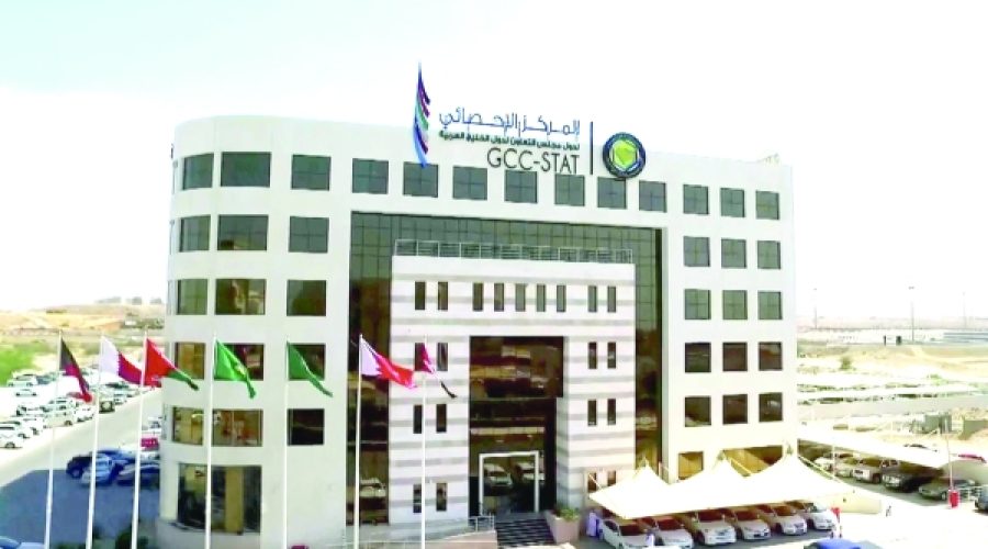 GCC Banks’ Assets Surpass $3.5 Trillion: Implications for Investors and Business Growth in Oman