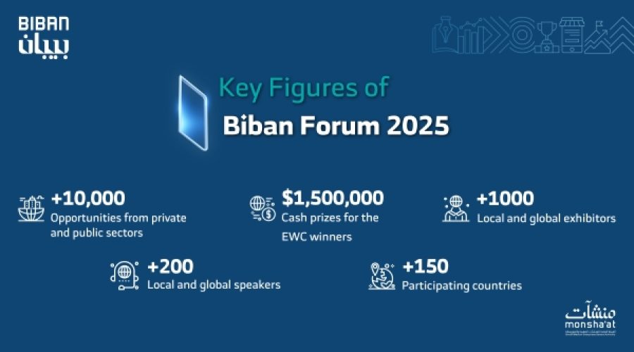 Saudi Arabia’s Monsha’at to Host Biban Forum 2025 in November: Key Opportunities for Investors and Entrepreneurs