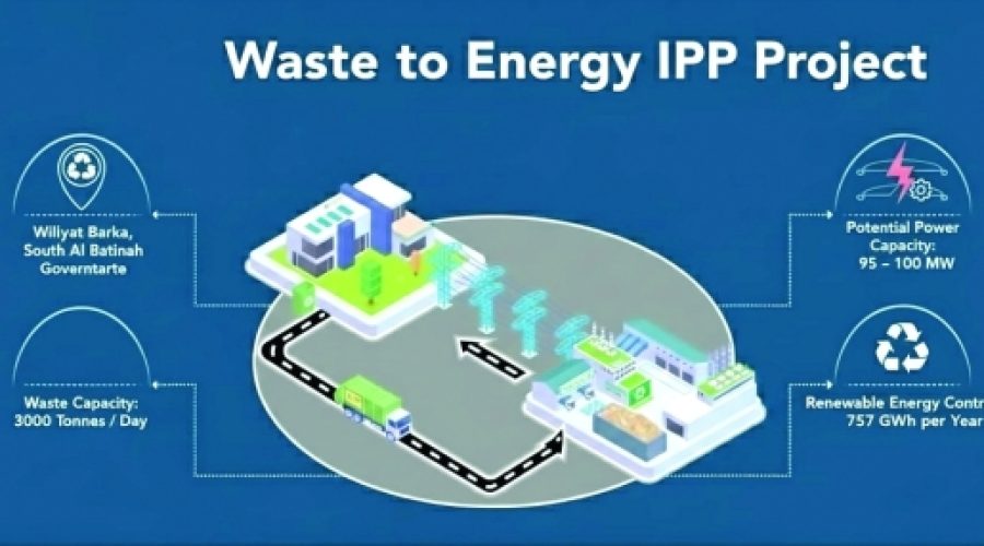 پروژه برجسته تبدیل زباله به انرژی در عمان: رقابت جهانی برای سرمایه‌گذاران و کسب‌وکارها به چه معناست؟