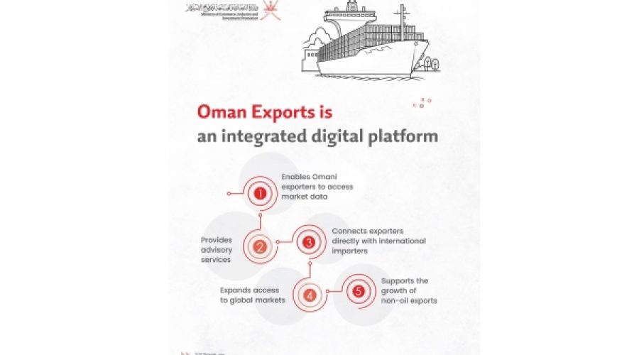 ارتفاع صادرات عُمان غير النفطية إلى 5 مليارات ريال عُماني: ما الذي يعنيه هذا النمو للمستثمرين ورواد الأعمال في عُمان؟