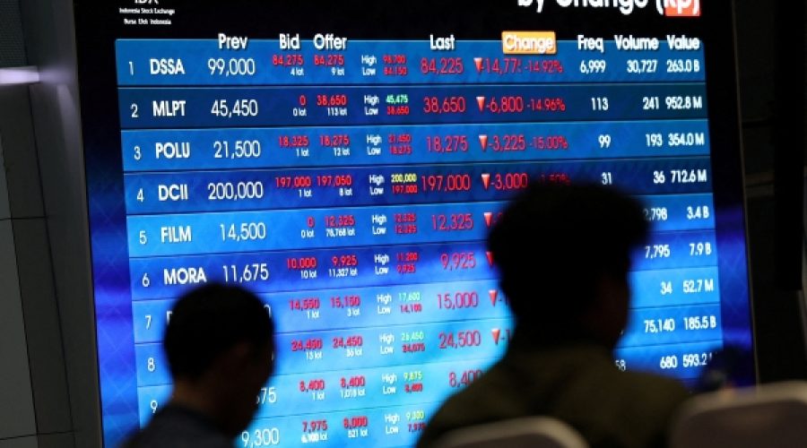 Commodities Slump: What It Means for Global Investors and Business Owners