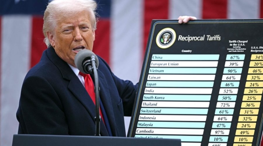 New US Tariffs Take Effect After Court Ruling: What Omani Businesses and Investors Need to Know