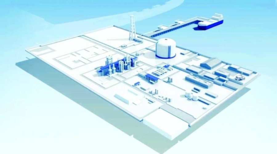 Total Energies Expands in Oman’s Energy Sector: What It Means for Investors and Entrepreneurs