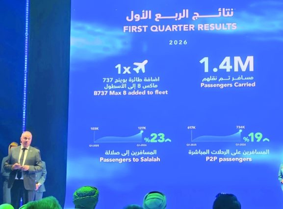 Oman Air Achieves Positive EBITDA After 15 Years: What This Means for Investors and the Aviation Sector in Oman