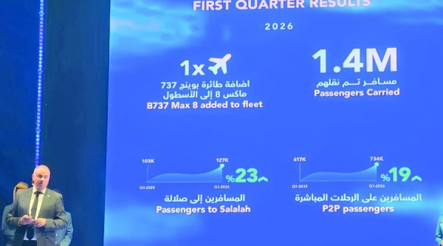 Oman Air Achieves Positive EBITDA After 15 Years: What This Means for Investors and the Aviation Sector in Oman