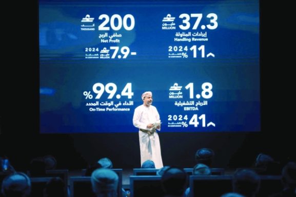 Oman Airports Reports 45% Profit Surge: What This Means for Investors and Business Growth in Oman