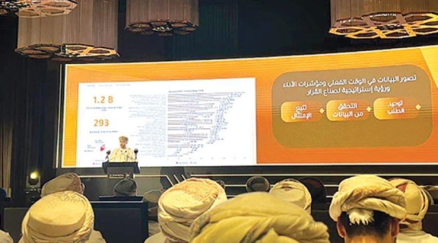 OIA Launches Furas Digital Platform: A Game-Changer for Investment Opportunities in Oman