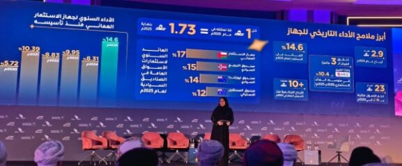 OIA's Record RO2.9bn Profit in 2025: What It Signals for Investment Opportunities in Oman