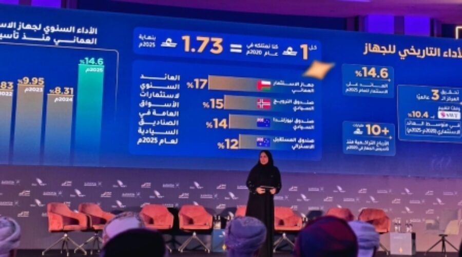 OIA’s Record RO2.9bn Profit in 2025: What It Signals for Investment Opportunities in Oman