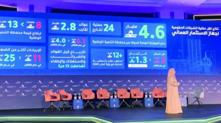 OIA Divestments Surpass RO 2.8 Billion: Key Implications for Investors and Business Growth in Oman