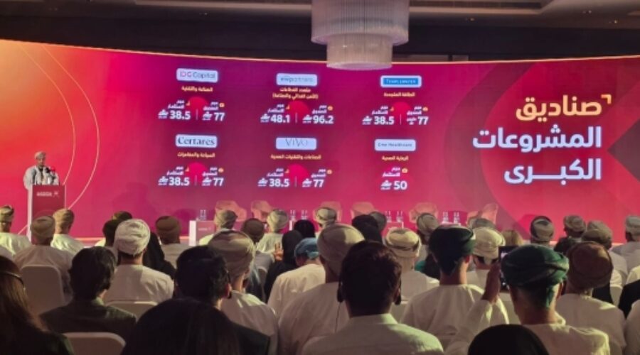 Future Oman Fund Secures RO583m Deals: What This Means for Job Creation and Business Growth in Oman