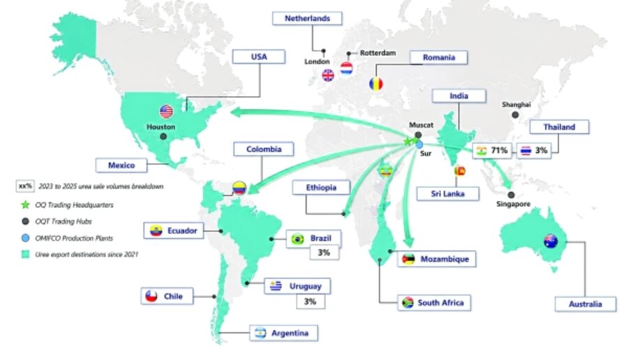 India to Remain OMIFCO’s Largest Export Market After IPO: What It Means for Investors and Businesses